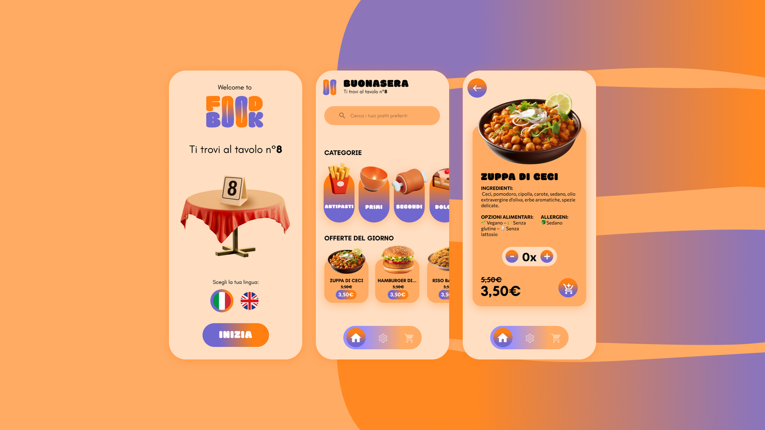Food Book overview
